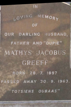 Matthys Greeff, gravestone.